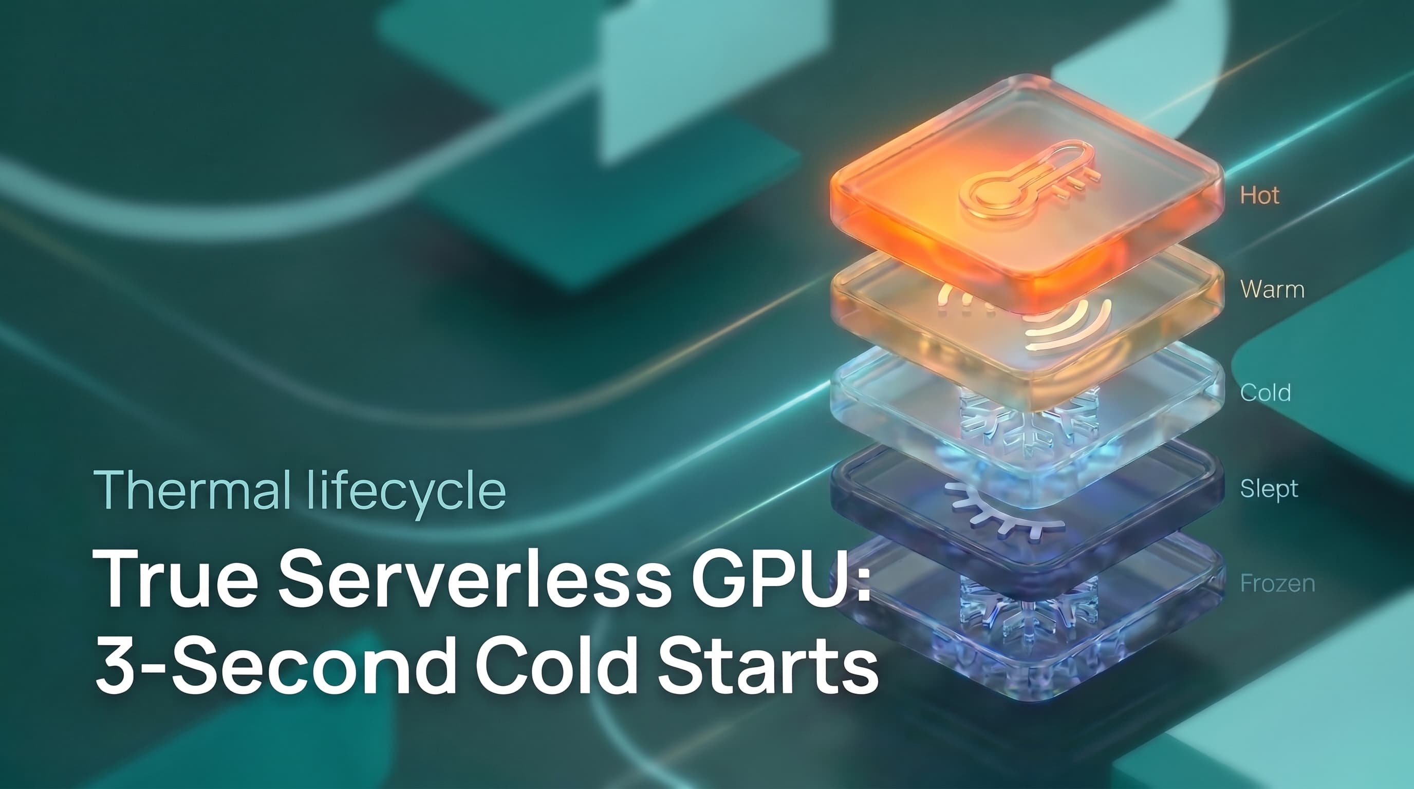 serverless-gpu